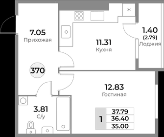 40 м², 1-комнатная квартира 4 350 000 ₽ - изображение 113