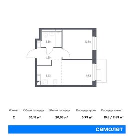 Квартира 36,2 м², 1-комнатная - изображение 1