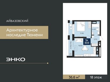 Квартира 36,6 м², 1-комнатная - изображение 1