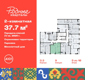 37,7 м², 2-комнатная квартира 8 544 536 ₽ - изображение 2