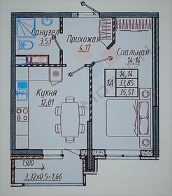 Квартира 36 м², 1-комнатная - изображение 1