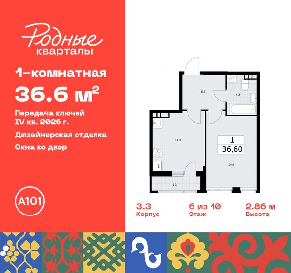 36,6 м², 1-комнатная квартира 8 225 248 ₽ - изображение 33