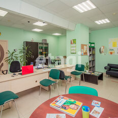 165,6 м², торговое помещение - изображение 3