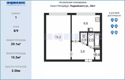 32,5 м², 1-комнатная квартира 5 400 000 ₽ - изображение 84