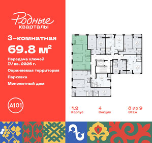 75,6 м², 3-комнатная квартира 17 300 000 ₽ - изображение 79