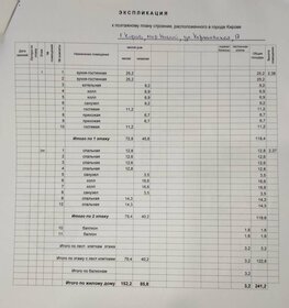 1279 м², помещение свободного назначения 57 000 000 ₽ - изображение 52