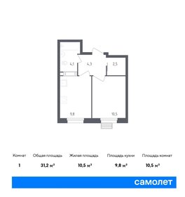 32,6 м², 1-комнатная квартира 10 478 129 ₽ - изображение 19