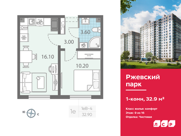 Квартира 32,9 м², 1-комнатная - изображение 1