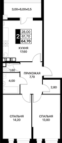 65,2 м², 2-комнатная квартира 8 117 400 ₽ - изображение 16
