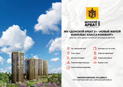 152 м², 4-комнатная квартира 10 500 000 ₽ - изображение 91