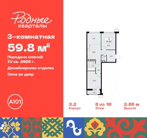 61,8 м², 3-комнатная квартира 12 097 480 ₽ - изображение 28