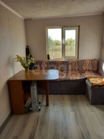 40 м² часть дома, 3 сотки участок 190 000 ₽ - изображение 44