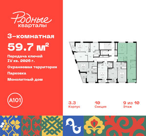 60 м², 3-комнатная квартира 11 485 501 ₽ - изображение 20