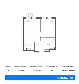 Квартира 35,3 м², 1-комнатная - изображение 1