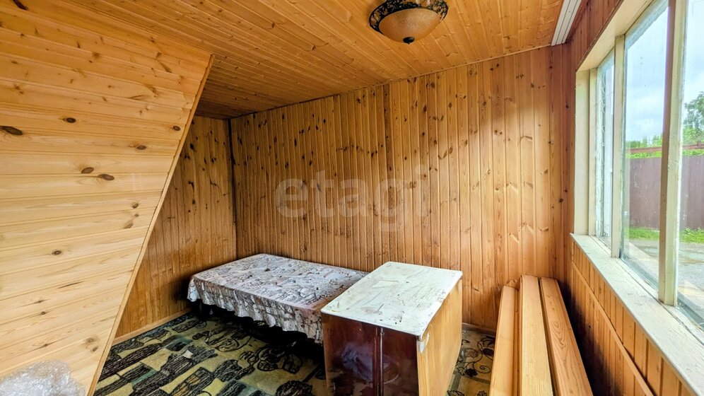 15 соток, участок 250 000 ₽ - изображение 47
