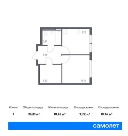 36 м², 1-комнатная квартира 6 750 000 ₽ - изображение 40