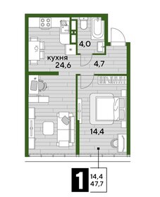 47,9 м², 1-комнатная квартира 9 393 190 ₽ - изображение 16