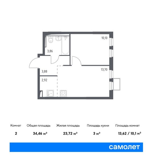 34,5 м², 1-комнатная квартира 8 899 247 ₽ - изображение 1