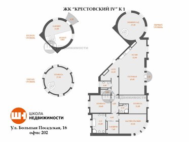 257,4 м², 6-комнатная квартира 231 000 000 ₽ - изображение 153