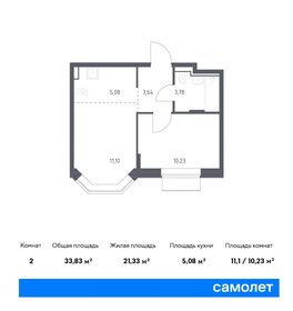 36,8 м², 2-комнатные апартаменты 7 000 000 ₽ - изображение 83