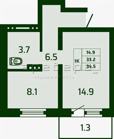 Квартира 33 м², 1-комнатная - изображение 1