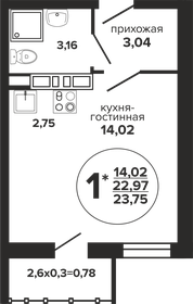 23,8 м², квартира-студия 4 245 788 ₽ - изображение 24