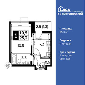 Квартира 25,3 м², студия - изображение 1