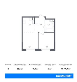 40,2 м², 1-комнатная квартира 12 900 000 ₽ - изображение 108