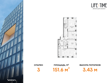 158,2 м², 4-комнатная квартира 134 150 000 ₽ - изображение 32