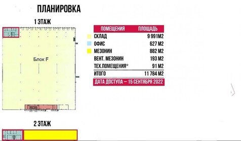 1080 м², склад 1 350 000 ₽ в месяц - изображение 42