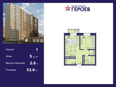 Квартира 32,6 м², 1-комнатная - изображение 1