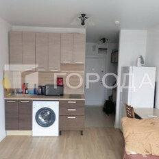 Квартира 22,6 м², студия - изображение 3