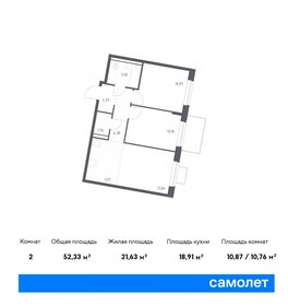 52,8 м², 2-комнатная квартира 11 257 151 ₽ - изображение 15