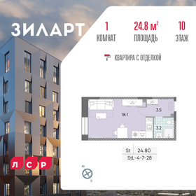 Квартира 24,8 м², студия - изображение 1