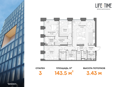 139 м², 4-комнатная квартира 251 000 000 ₽ - изображение 38