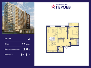 64,3 м², 2-комнатная квартира 11 078 890 ₽ - изображение 26