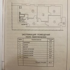 Квартира 62,3 м², 3-комнатная - изображение 1