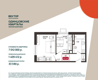 32,3 м², 1-комнатная квартира 7 112 000 ₽ - изображение 35