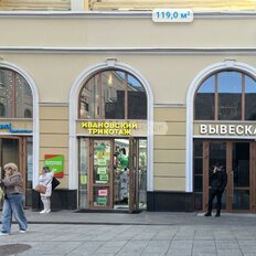 119 м², торговое помещение - изображение 5