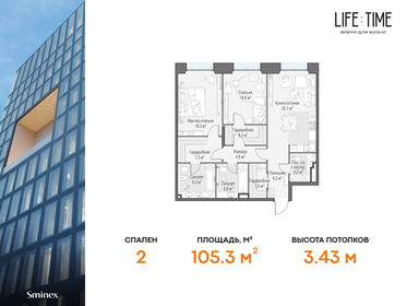 104 м², 3-комнатные апартаменты 88 000 000 ₽ - изображение 122