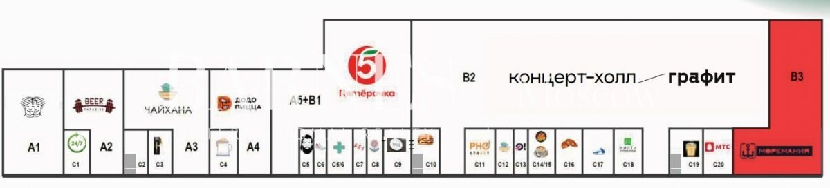 392 м², готовый бизнес - изображение 5