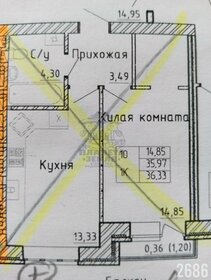 Квартира 36,3 м², 1-комнатная - изображение 1