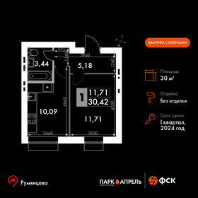 Квартира 30 м², 1-комнатная - изображение 1