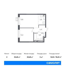 Квартира 35,7 м², 1-комнатная - изображение 1