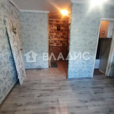 Квартира 18,2 м², студия - изображение 5