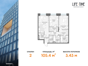 105,3 м², 3-комнатная квартира 85 090 000 ₽ - изображение 37