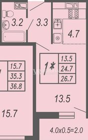 23,9 м², квартира-студия 2 900 000 ₽ - изображение 58