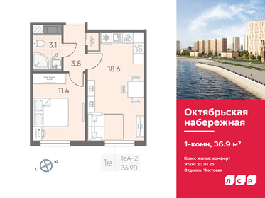 Квартира 36,9 м², 1-комнатная - изображение 1