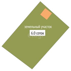 6,1 сотки, участок 410 000 ₽ - изображение 55