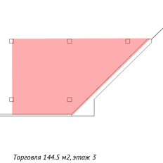 144,5 м², торговое помещение - изображение 4